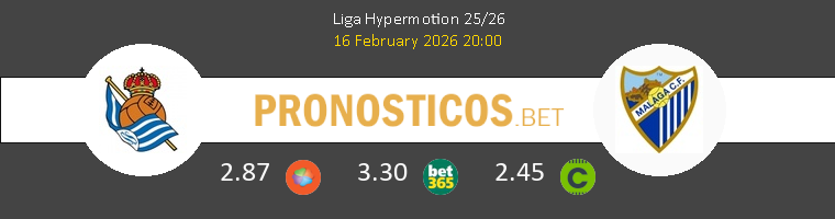 R. Sociedad B vs Málaga Pronostico (16 Feb 2026) 1 R. Sociedad B vs Málaga Pronostico (16 Feb 2026) 1