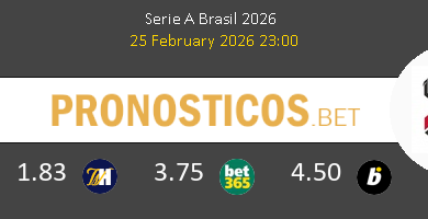 RB Bragantino vs Athletico Paranaense Pronostico (25 Feb 2026) 6 RB Bragantino vs Athletico Paranaense Pronostico (25 Feb 2026) 6