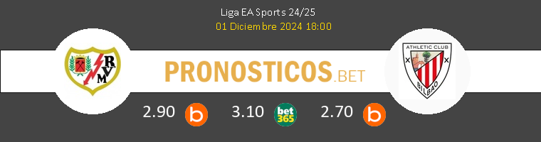 Rayo Vallecano vs Athletic Pronostico (28 Feb 2026) 1 Rayo Vallecano vs Athletic Pronostico (28 Feb 2026) 1