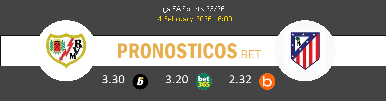 Rayo Vallecano vs Atlético Pronostico (14 Feb 2026) 1