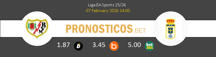 Rayo Vallecano vs Real Oviedo Pronostico (7 Feb 2026) 1