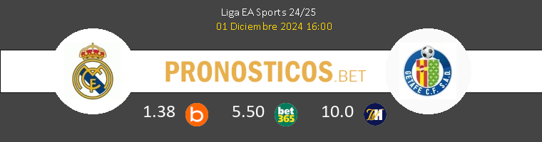Real Madrid vs Getafe Pronostico (2 Mar 2026) 1