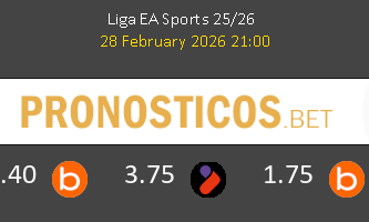 Real Oviedo vs Atlético Pronostico (28 Feb 2026) 3