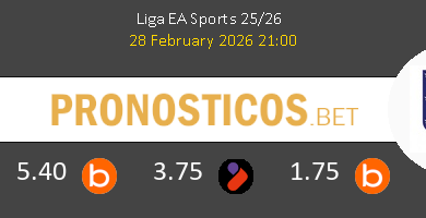 Real Oviedo vs Atlético Pronostico (28 Feb 2026) 4