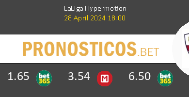 Real Valladolid vs Huesca Pronostico (28 Feb 2026) 4