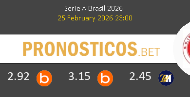 Remo vs Internacional Pronostico (25 Feb 2026) 4 Remo vs Internacional Pronostico (25 Feb 2026) 4