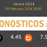 Roma vs Cagliari Pronostico (9 Feb 2026) 2