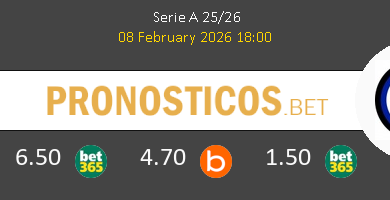Sassuolo vs Inter Pronostico (8 Feb 2026) 6