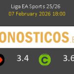 Sevilla vs Girona Pronostico (7 Feb 2026) 7