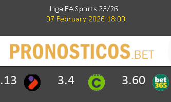 Sevilla vs Girona Pronostico (7 Feb 2026) 3