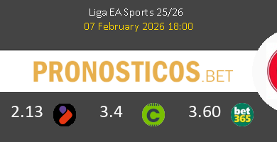 Sevilla vs Girona Pronostico (7 Feb 2026) 6