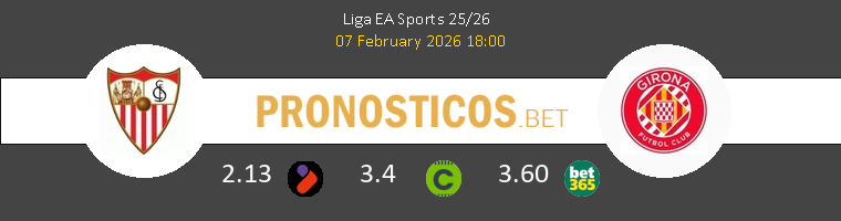 Sevilla vs Girona Pronostico (7 Feb 2026) 1