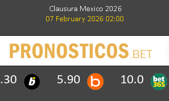 Tigres UANL vs Santos Laguna Pronostico (7 Feb 2026) 2