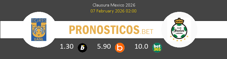 Tigres UANL vs Santos Laguna Pronostico (7 Feb 2026) 1