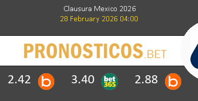Tijuana vs Pumas UNAM Pronostico (28 Feb 2026) 6
