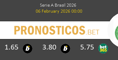 Vasco da Gama vs Chapecoense Pronostico (6 Feb 2026) 4