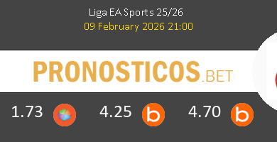Villarreal vs Espanyol Pronostico (9 Feb 2026) 2