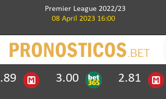 Wolverhampton Wanderers vs Chelsea Pronostico (7 Feb 2026) 3