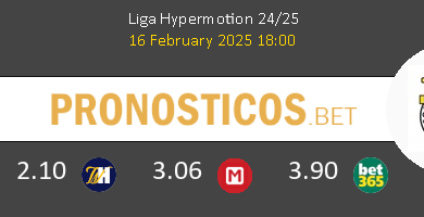Zaragoza vs Burgos Pronostico (28 Feb 2026) 5