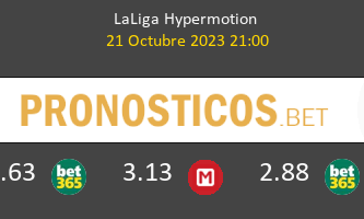 Zaragoza vs Eibar Pronostico (7 Feb 2026) 1