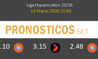 AD Ceuta FC vs Deportivo Pronostico (14 Mar 2026) 1