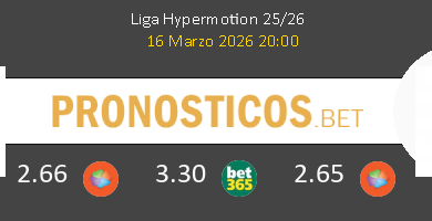 Albacete vs Las Palmas Pronostico (16 Mar 2026) 3