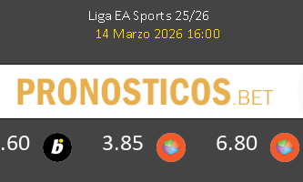 Atlético vs Getafe Pronostico (14 Mar 2026) 2