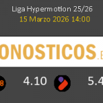 Córdoba vs R. Sociedad B Pronostico (15 Mar 2026) 6