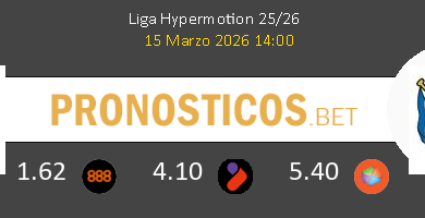 Córdoba vs R. Sociedad B Pronostico (15 Mar 2026) 6 Córdoba vs R. Sociedad B Pronostico (15 Mar 2026) 6