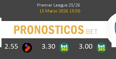 Crystal Palace vs Leeds United Pronostico (15 Mar 2026) 4 Crystal Palace vs Leeds United Pronostico (15 Mar 2026) 4