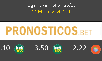 Cultural Leonesa vs Racing de Santander Pronostico (14 Mar 2026) 1