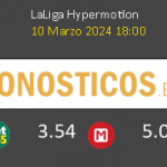 Eibar vs Burgos Pronostico (15 Mar 2026) 3