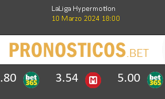 Eibar vs Burgos Pronostico (15 Mar 2026) 1