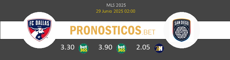 FC Dallas vs San Diego FC Pronostico (15 Mar 2026) 1