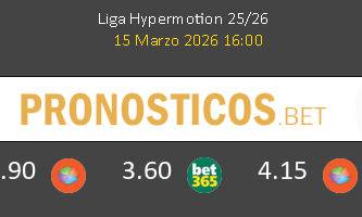 Granada vs FC Andorra Pronostico (15 Mar 2026) 2