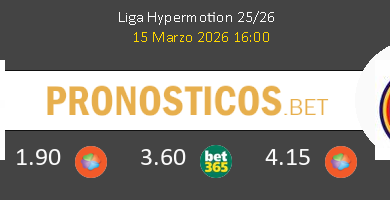 Granada vs FC Andorra Pronostico (15 Mar 2026) 5 Granada vs FC Andorra Pronostico (15 Mar 2026) 5