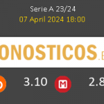Hellas Verona vs Génova Pronostico (15 Mar 2026) 6