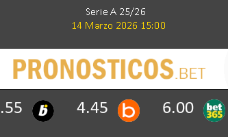 Inter vs Atalanta Pronostico (14 Mar 2026) 1
