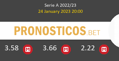 Lazio vs AC Milan Pronostico (15 Mar 2026) 6