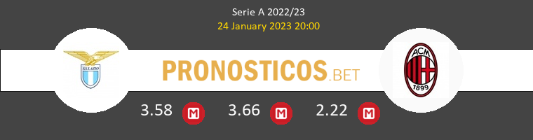 Lazio vs AC Milan Pronostico (15 Mar 2026) 1 Lazio vs AC Milan Pronostico (15 Mar 2026) 1