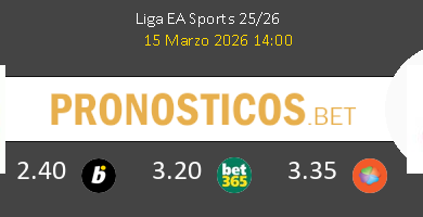 Mallorca vs Espanyol Pronostico (15 Mar 2026) 5