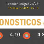 Manchester United vs Aston Villa Pronostico (15 Mar 2026) 5