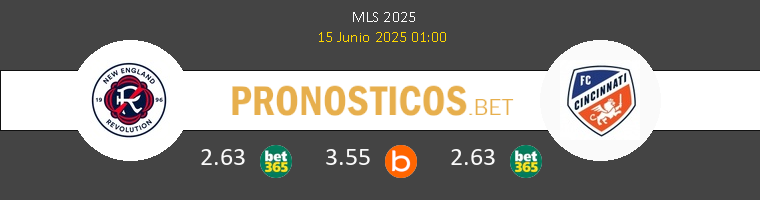 New England Revolution vs Cincinnati Pronostico (15 Mar 2026) 1 New England Revolution vs Cincinnati Pronostico (15 Mar 2026) 1
