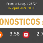 Nottingham Forest vs Fulham Pronostico (15 Mar 2026) 3