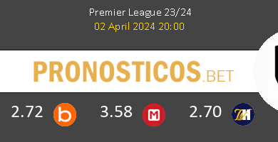 Nottingham Forest vs Fulham Pronostico (15 Mar 2026) 12