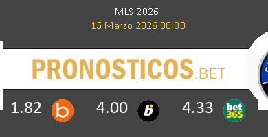 Orlando City vs CF Montréal Pronostico (15 Mar 2026) 4