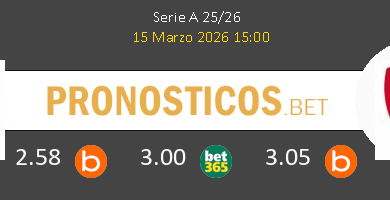 Pisa SC vs Cagliari Pronostico (15 Mar 2026) 4