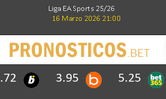 Rayo Vallecano vs Levante Pronostico (16 Mar 2026) 3