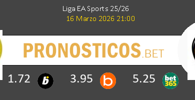 Rayo Vallecano vs Levante Pronostico (16 Mar 2026) 1