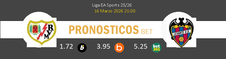 Rayo Vallecano vs Levante Pronostico (16 Mar 2026) 1